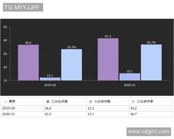 广州排球队状态深度对比分析及未来发展趋势探讨